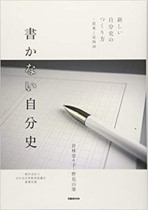 Google検索順位決定要因